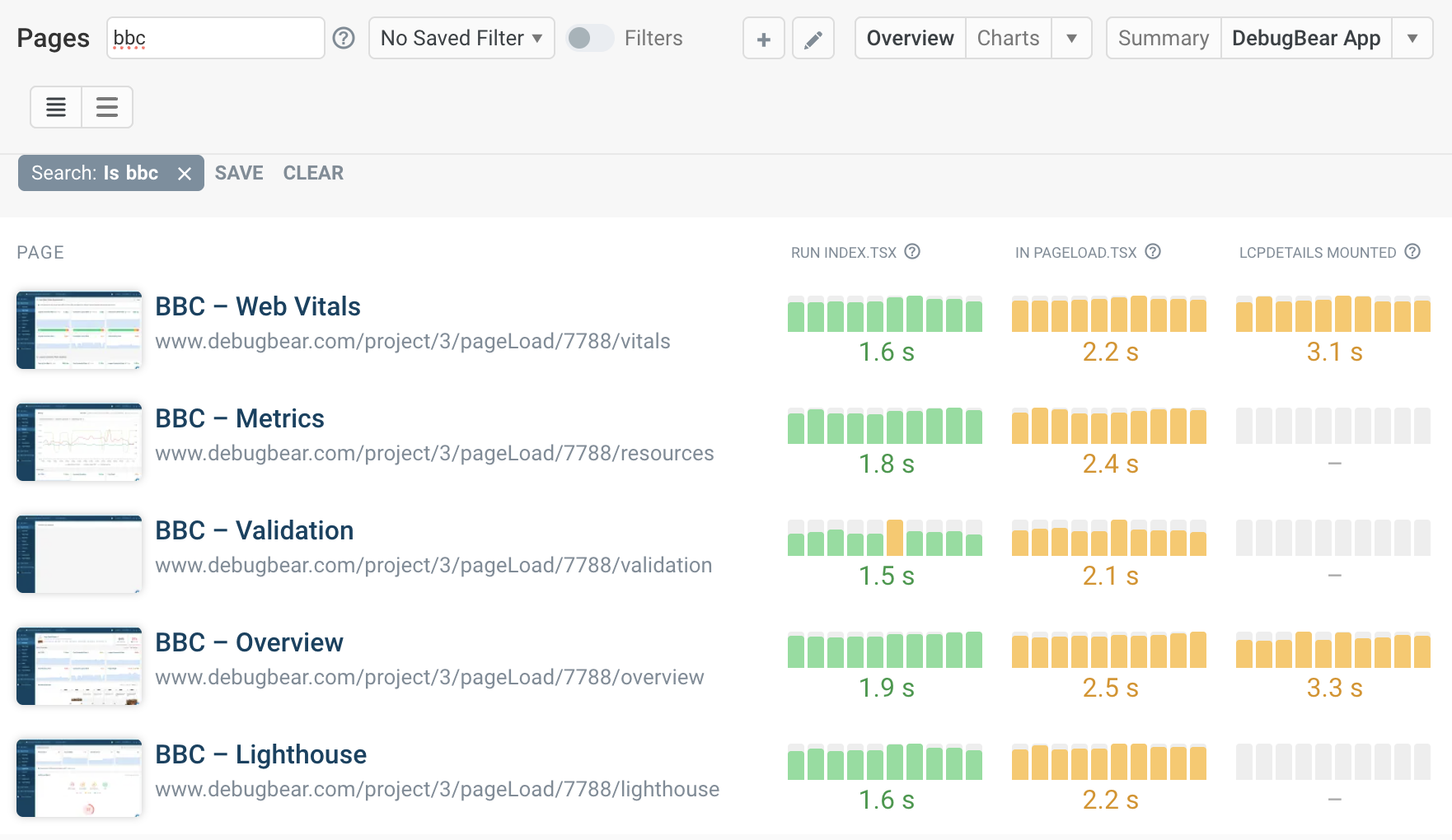 Custom user timings on synthetic monitoring dashboard