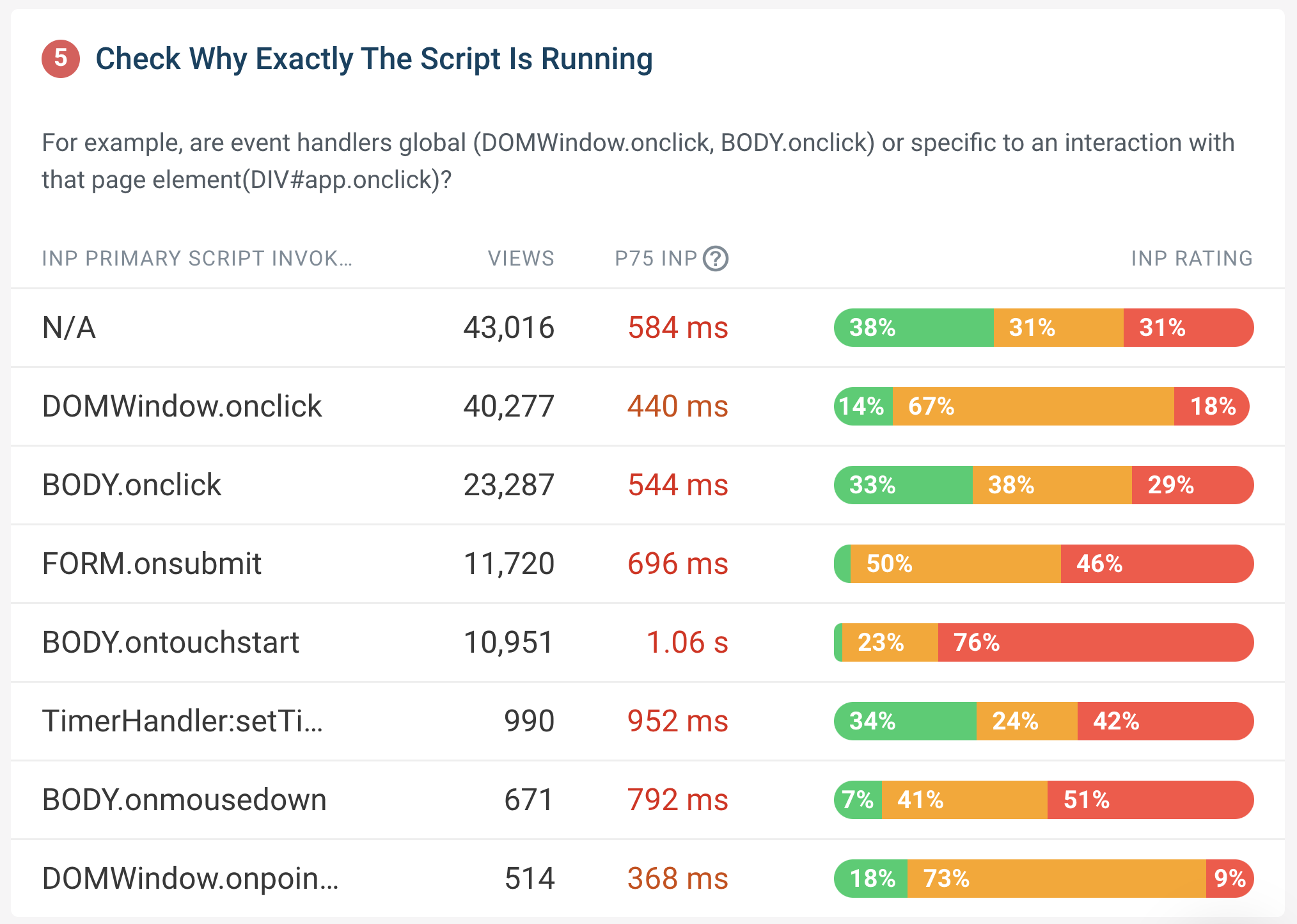 Check Why Exactly The Script Is Running in the Optimize tab