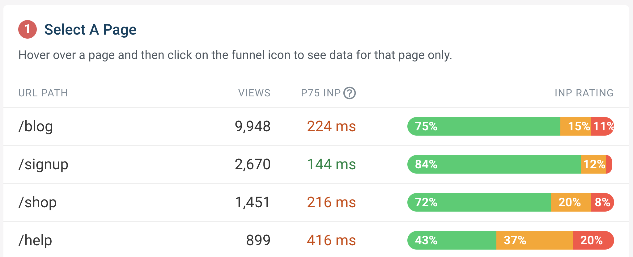 Select A Page in the Optimize tab